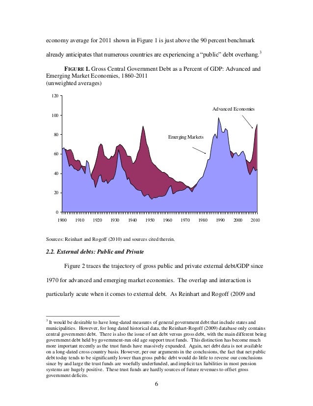 debt-overhang-past-and-present-7-638.jpg