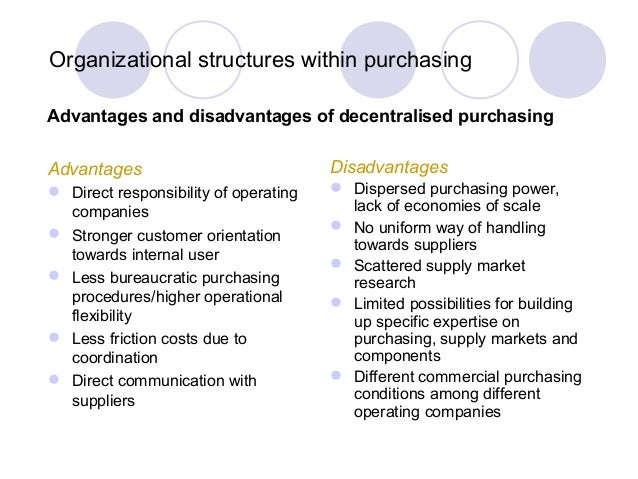 Employee stock options advantages disadvantages