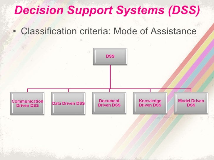 Decision support system case study+mis