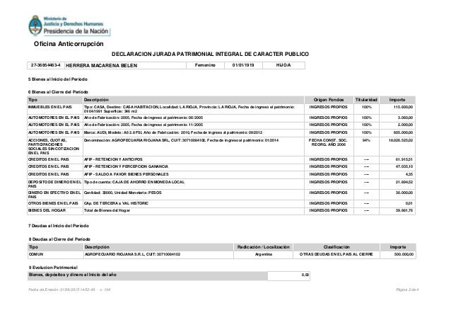 5 Bienes al Inicio del Período 6 Bienes al Cierre del Período Tipo Descripción Origen Fondos Titularidad Importe INMUEBLES...