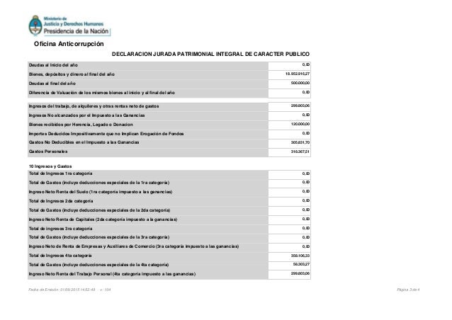 Deudas al Inicio del año 0,00 Bienes, depósitos y dinero al final del año 18.952.916,27 Deudas al final del año 500.000,00...