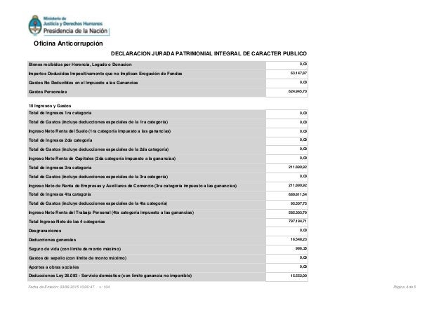 Bienes recibidos por Herencia, Legado o Donacion 0,00 Importes Deducidos Impositivamente que no Implican Erogación de Fond...
