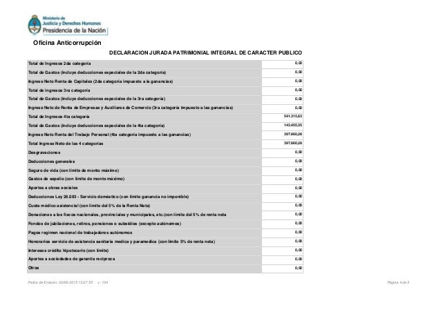 Total de Ingresos 2da categoría 0,00 Total de Gastos (incluye deducciones especiales de la 2da categoría) 0,00 Ingreso Net...