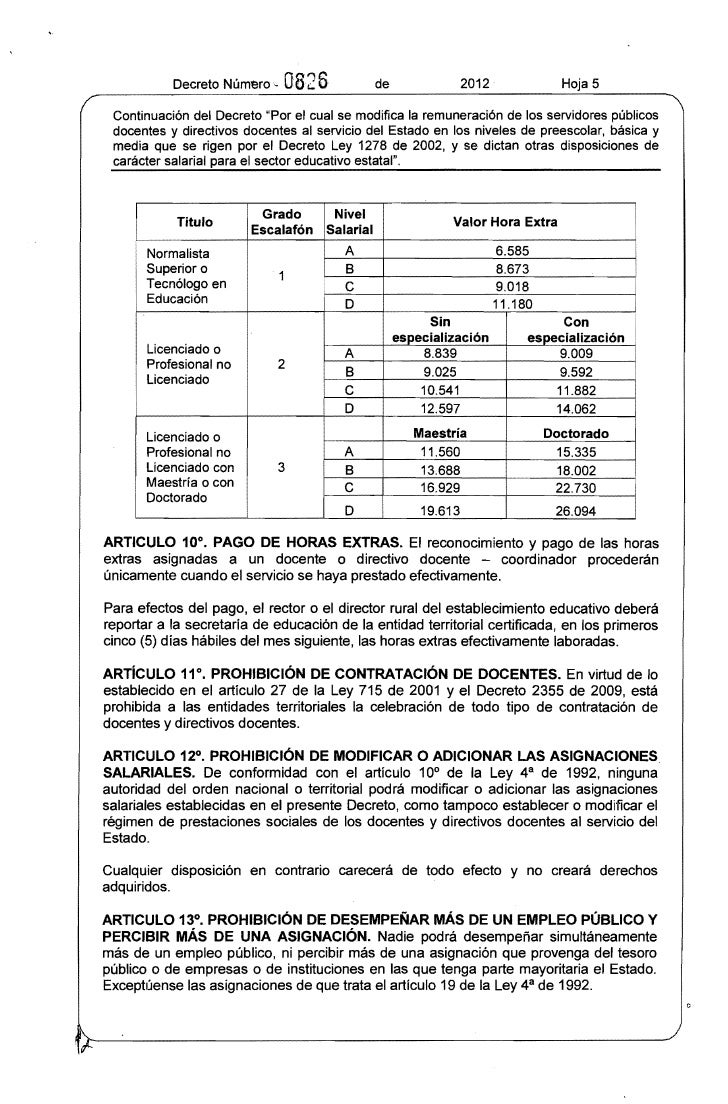 Resolucion Salarial Docentes 2016 | salario escalafn docente tabla salarial docentes decreto Resolucion Salarial Docentes 2016 | salario escalafn docente tabla salarial docentes decreto