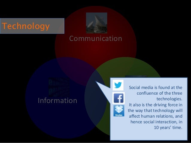 google technology essay google technology essay