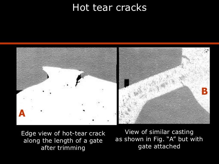 Defects and electroplating