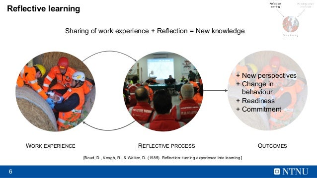 work based learning essay Analyzing the value of nursing students’ work based learning experience in the achievement of personal and professional competence 10 introduction: being a nursing student myself, i have conducted this paper to analyze my work based learning experience in nursing education. work based learning essay Analyzing the value of nursing students’ work based learning experience in the achievement of personal and professional competence 10 introduction: being a nursing student myself, i have conducted this paper to analyze my work based learning experience in nursing education.