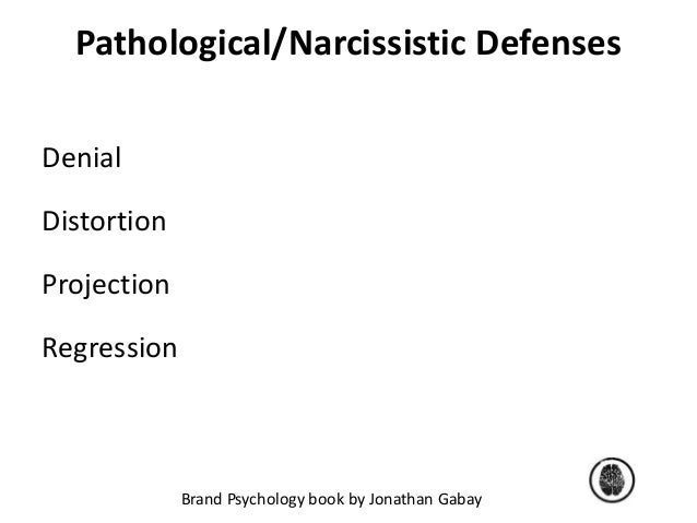 pathological fear examples
