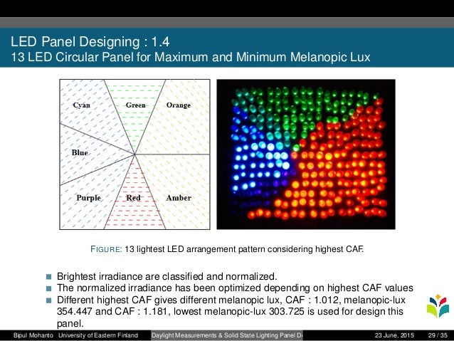 [PDF]LED INTO TEMPTATION A Thesis submitted to the Graduate