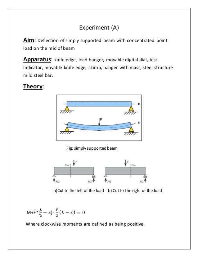 deflection of simply supported beam Beam design formulas simply select the picture which most resembles the bending moments and deflection can be found for each beam case simply supported. deflection of simply supported beam Beam design formulas simply select the picture which most resembles the bending moments and deflection can be found for each beam case simply supported.
