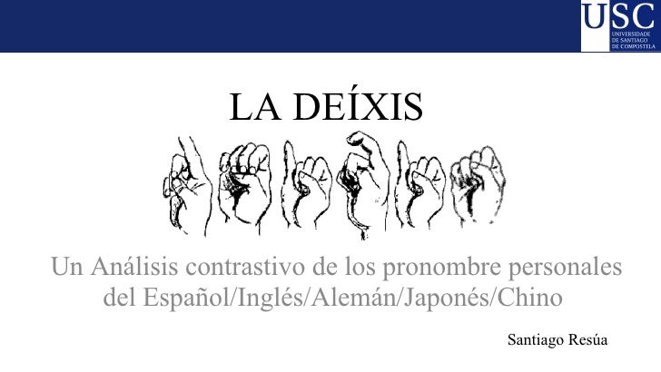 Deixis