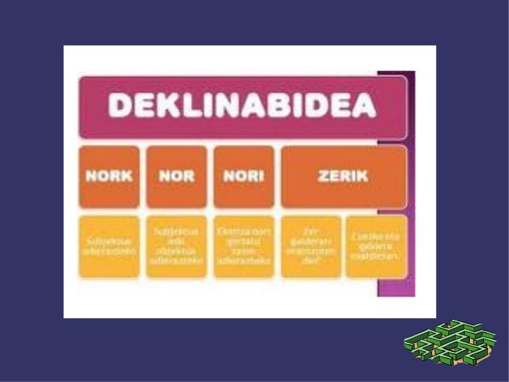 external image deklinabidea-1-728.jpg?cb=1327234729