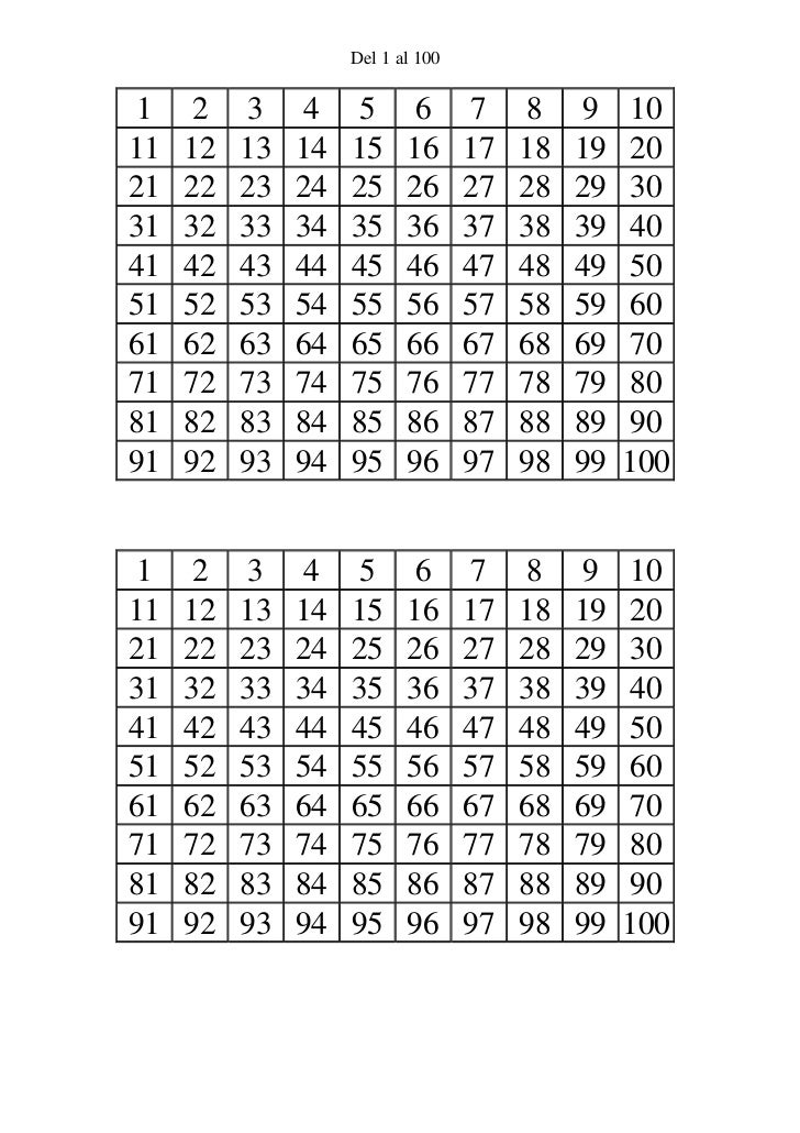 numeros en ingles del 1 al 1000