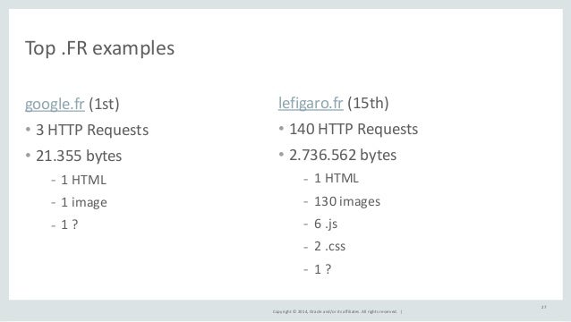 example java request http