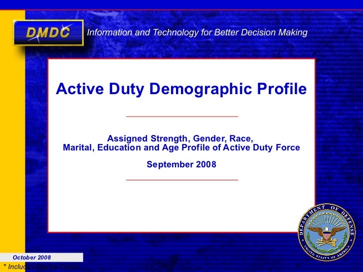US Military Active Duty Demographic Profile