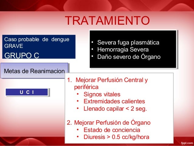 Guidelines on Management of DF / DHF in Children and Adolescents clinical management of dengue who 2012 41 criterios de egreso