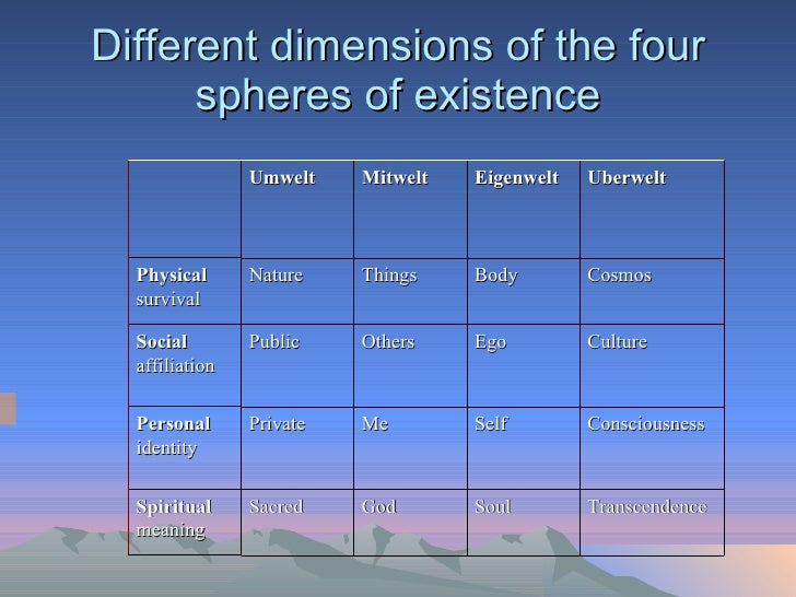 the existence of separate spheres from In this episode of the you are not so smart podcast, we explore how the separate spheres ideology is still affecting us today, and how some. the existence of separate spheres from In this episode of the you are not so smart podcast, we explore how the separate spheres ideology is still affecting us today, and how some.