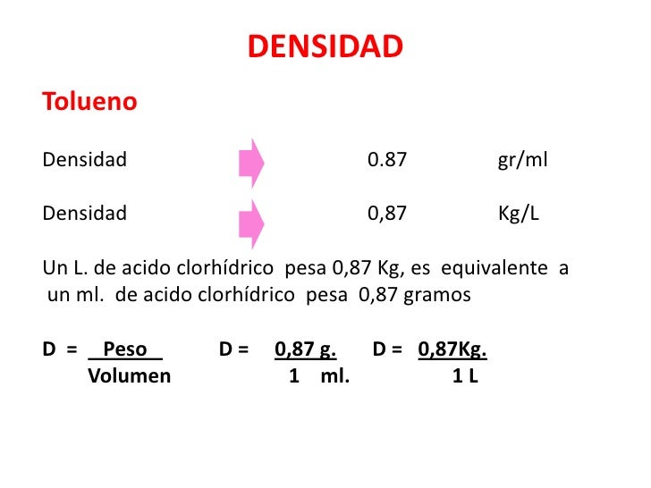 Densidad ph