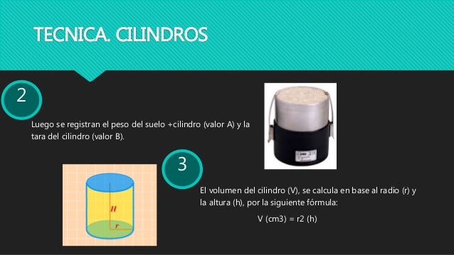 Densidad del suelo. exposicion