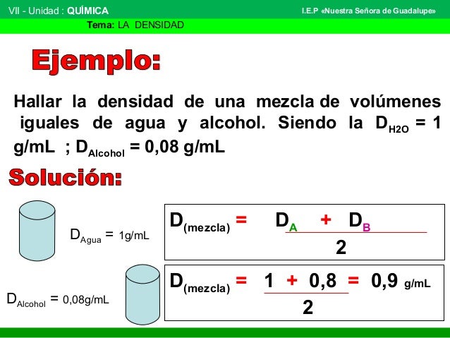 Densidad de una mezcla
