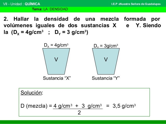 Si Al Medir La Densidad De Dos Líquidos Incoloros es.slideshare.net
