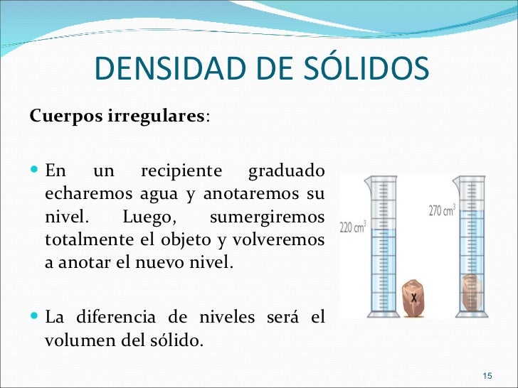 Determinacion Del Volumen De Un Solido Irregular es.slideshare.net