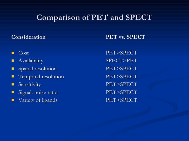 PET and SPECT Scanning: Functional Brain Imaging