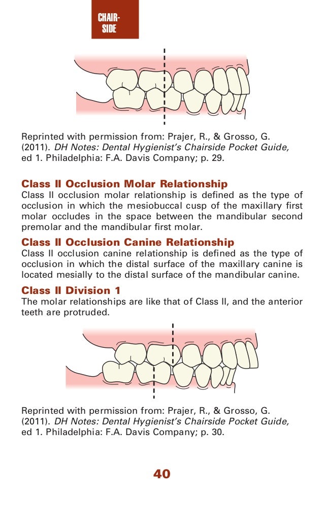 Dental assisting notes dental assistant's chairside pocket guide, 1…