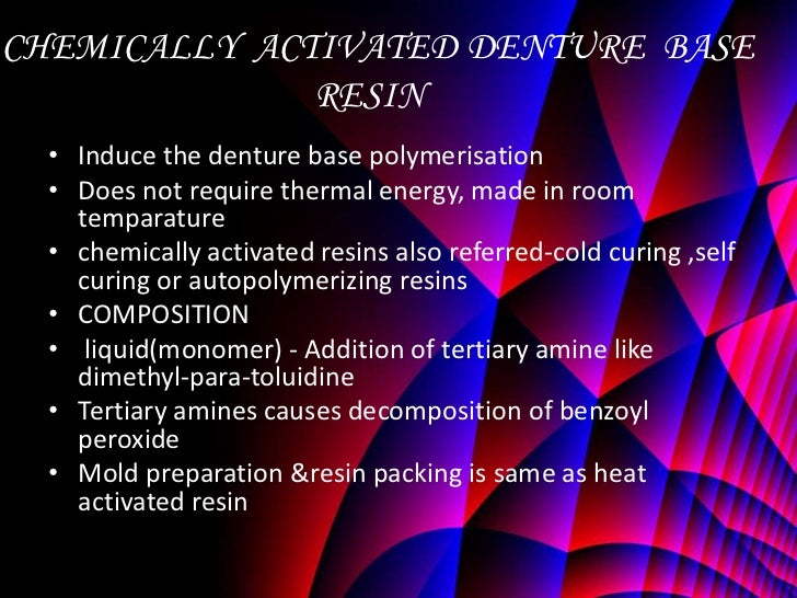 Denture base resins