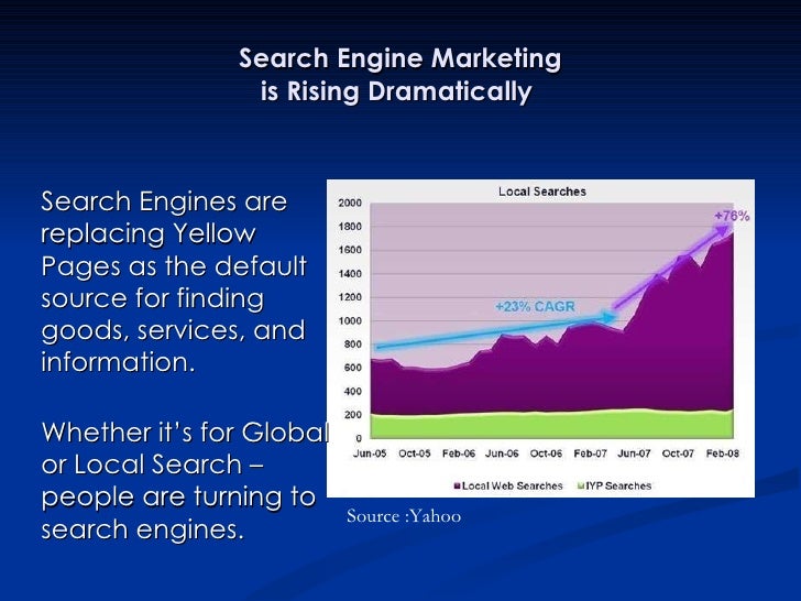 Powerpoint presentation internet services: Best custom paper
