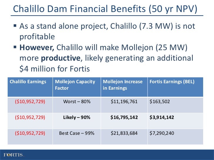 Essay industries inc 07 image