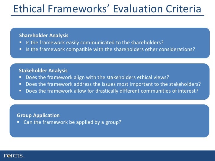 How to Analyse a Case Study - 8 Easy Steps (with Pictures)