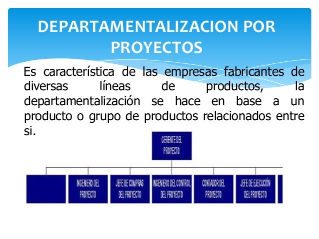 Departamentalizacion