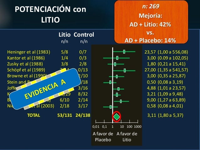 viagra lowest price viagra lowest price