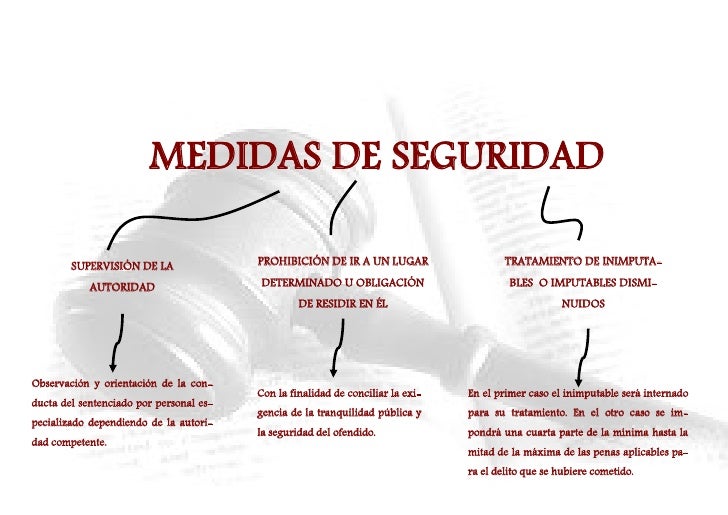 Derecho penal