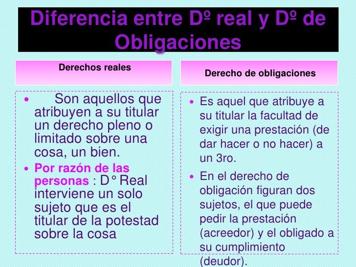 Derecho reales