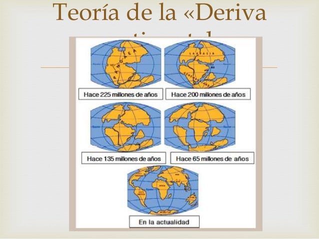 Deriva continental y tectónica de placas