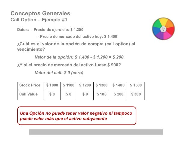 Oas stock options