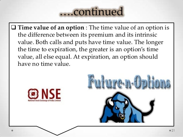 Stock options time value