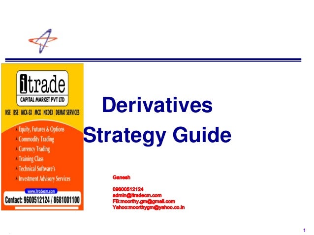 trading strategies of derivatives