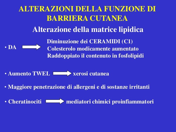 Cura di eczemi di mani