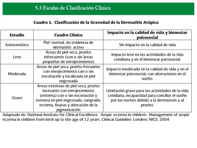 Diazolin de neyrodermita