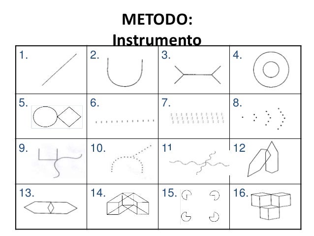 Test Gestaltico Visomotor De Bender Hoja De Calificacion