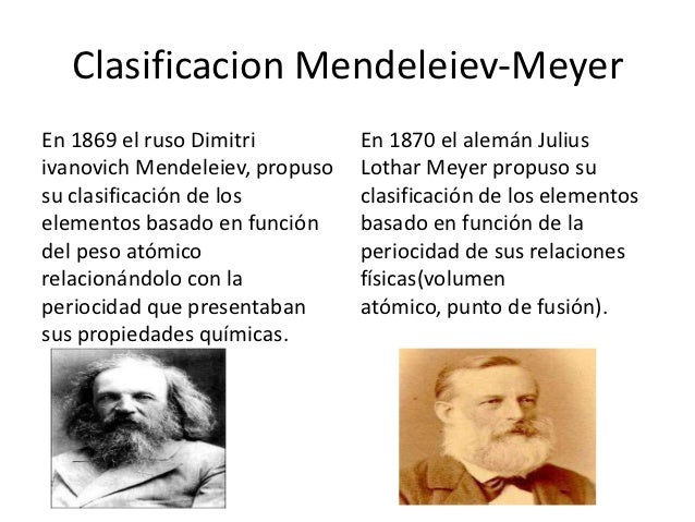 Desarrollo de la tabla periódica actual