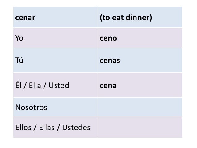 desayunar almorzar y cenar almorzar yo form