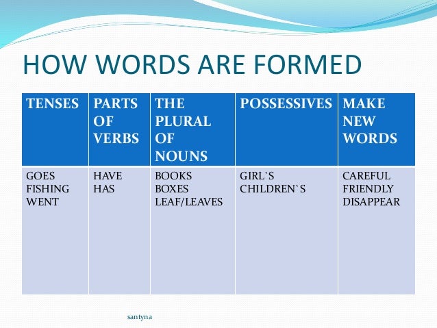describing language and language skills 26 638