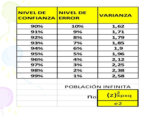 Descriptiva parte 1
