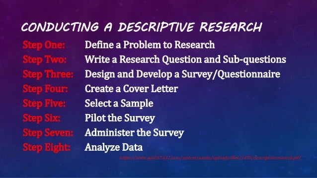 What are some examples of descriptive research 