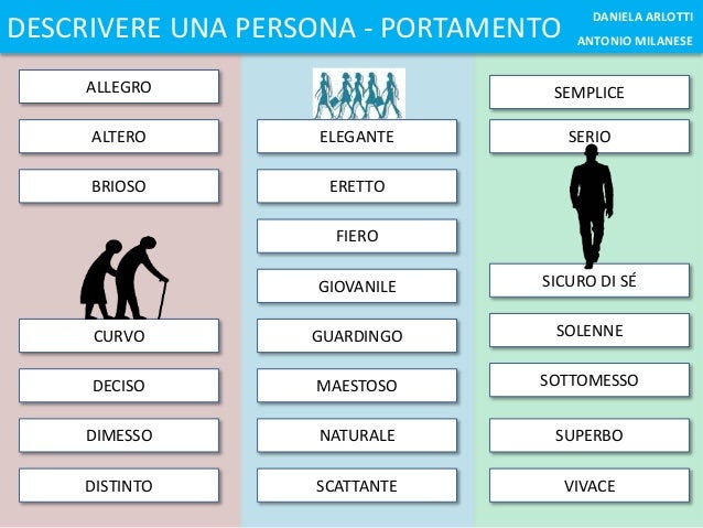 Aggettivi Positivi Per Descrivere Una Persona Speciale aggettivi per descrivere il carattere - DrBeckmann