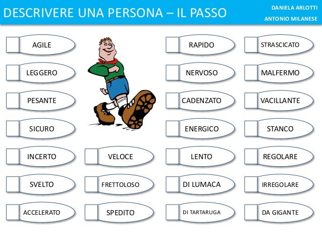 Aggettivi Per Descrivere Una Persona Caratterialmente Descrivere una persona